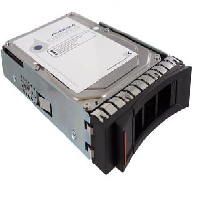 IBM Part No. 44E9191 2TB 7.2k (3.5") SATA Server Hard Drive For DS8000 Storage Only